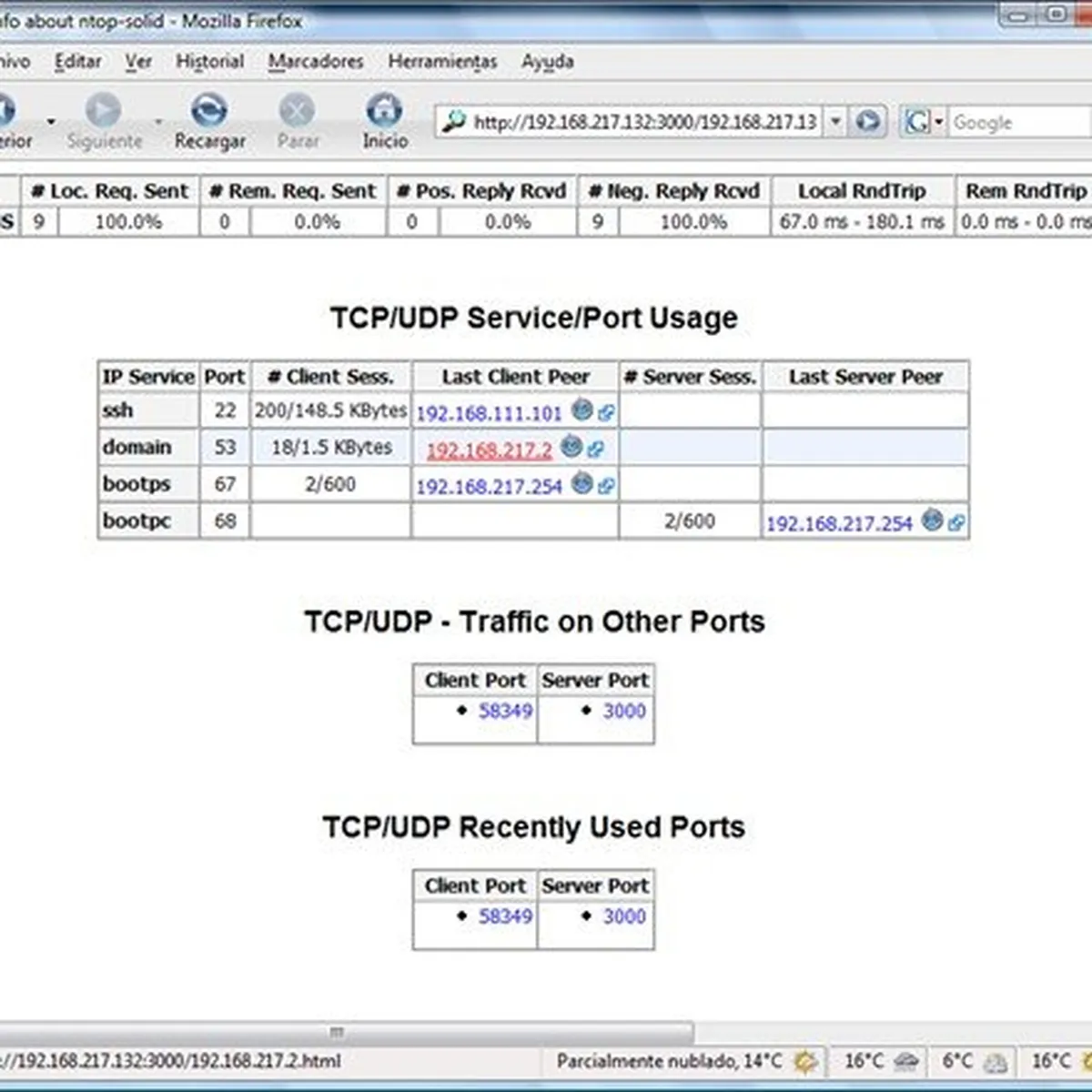 ntop: avis sur le logiciel de supervision réseau: fonctionnalités, avantages, inconvénients et tarifs ntop: avis sur le logiciel de supervision réseau: fonctionnalités, avantages, inconvénients et tarifs
