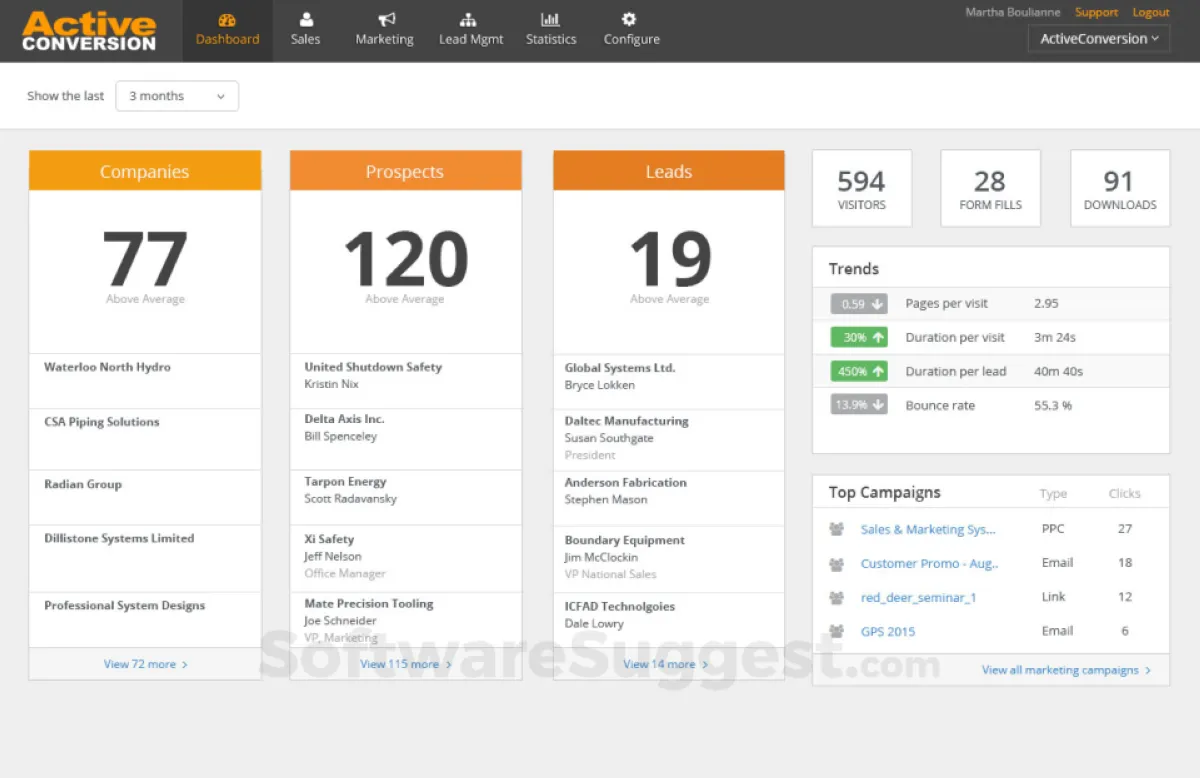 Notre avis sur Nudge Coach : un logiciel pour coaching personnel à découvrir