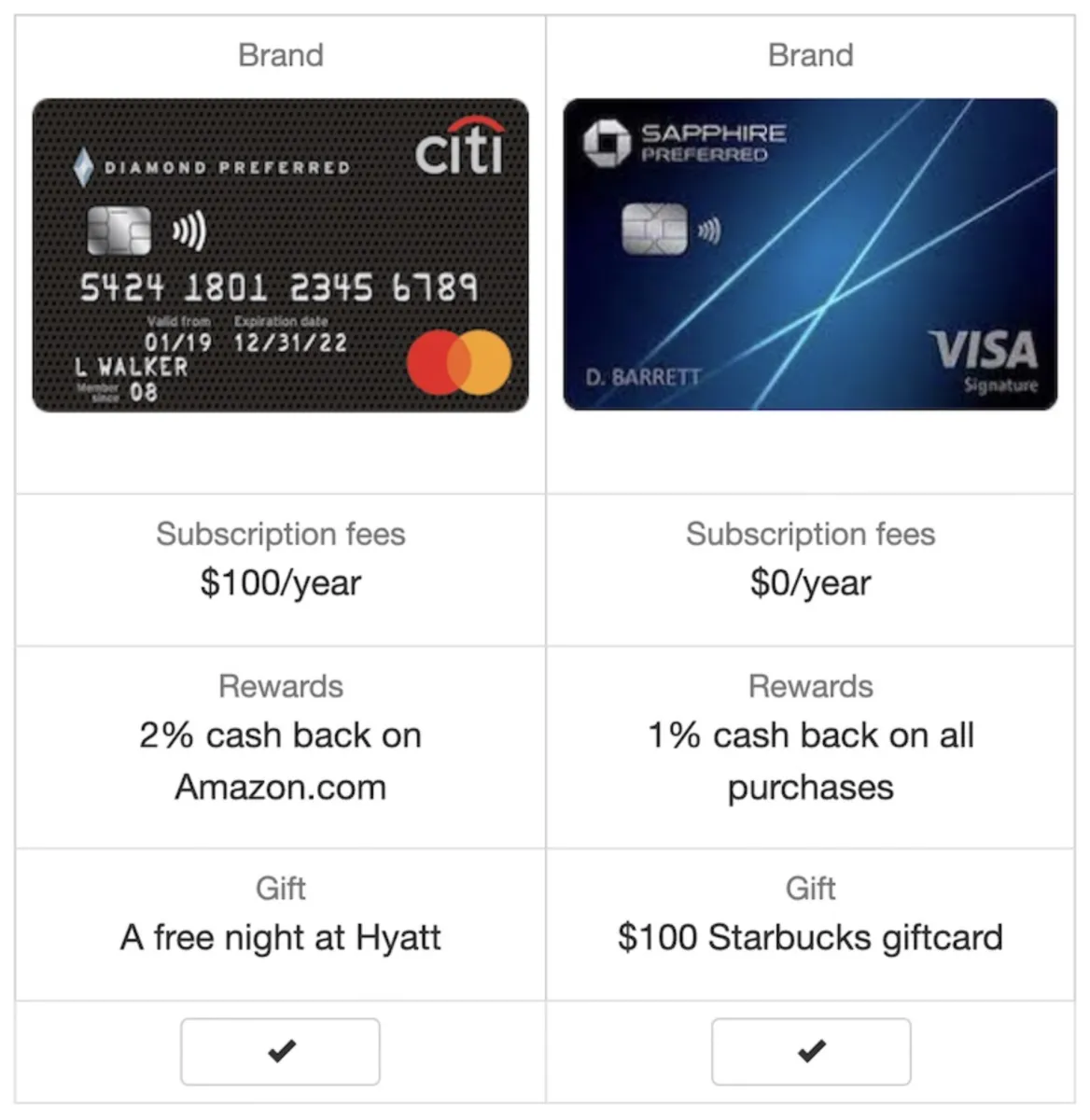 Interface Number Analytics: fonctionnalités, prix, alternatives