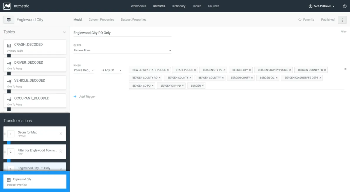 Notre avis sur Numetric : un logiciel de business intelligence (BI) à découvrir Notre avis sur Numetric : un logiciel de business intelligence (BI) à découvrir