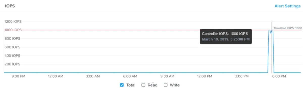 Interface Nutanix: image, ergonomie, alternatives