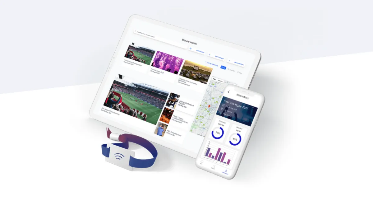 Interface Nutickets: fonctionnalités, prix, alternatives