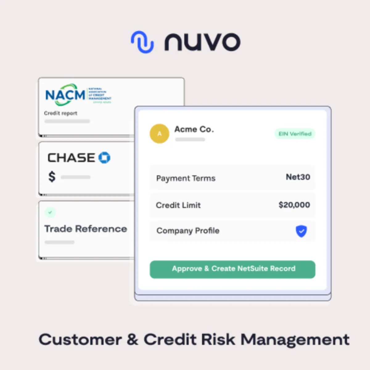 Interface nuvo: fonctionnalités, prix, alternatives