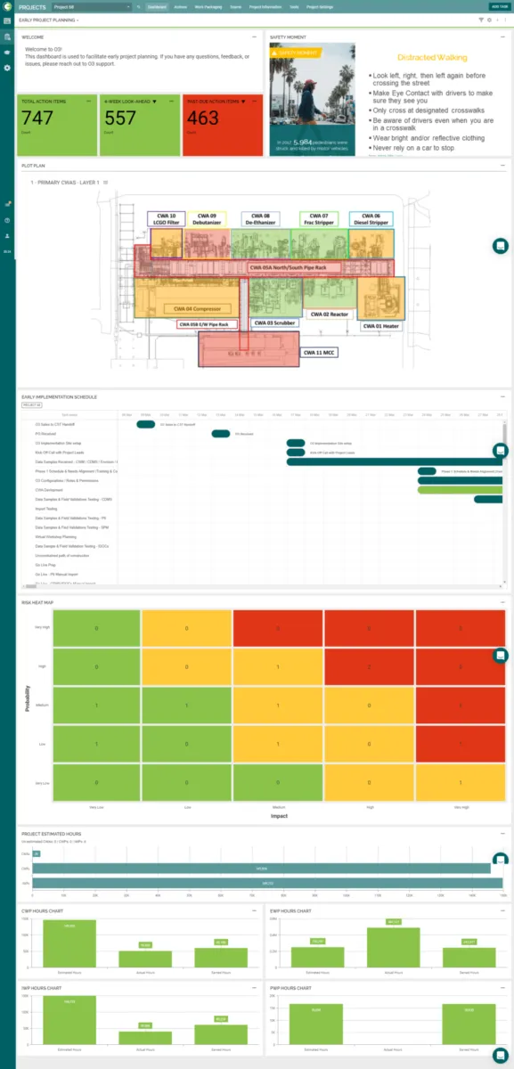 Notre avis sur O3 : un logiciel de gestion de projet à découvrir
