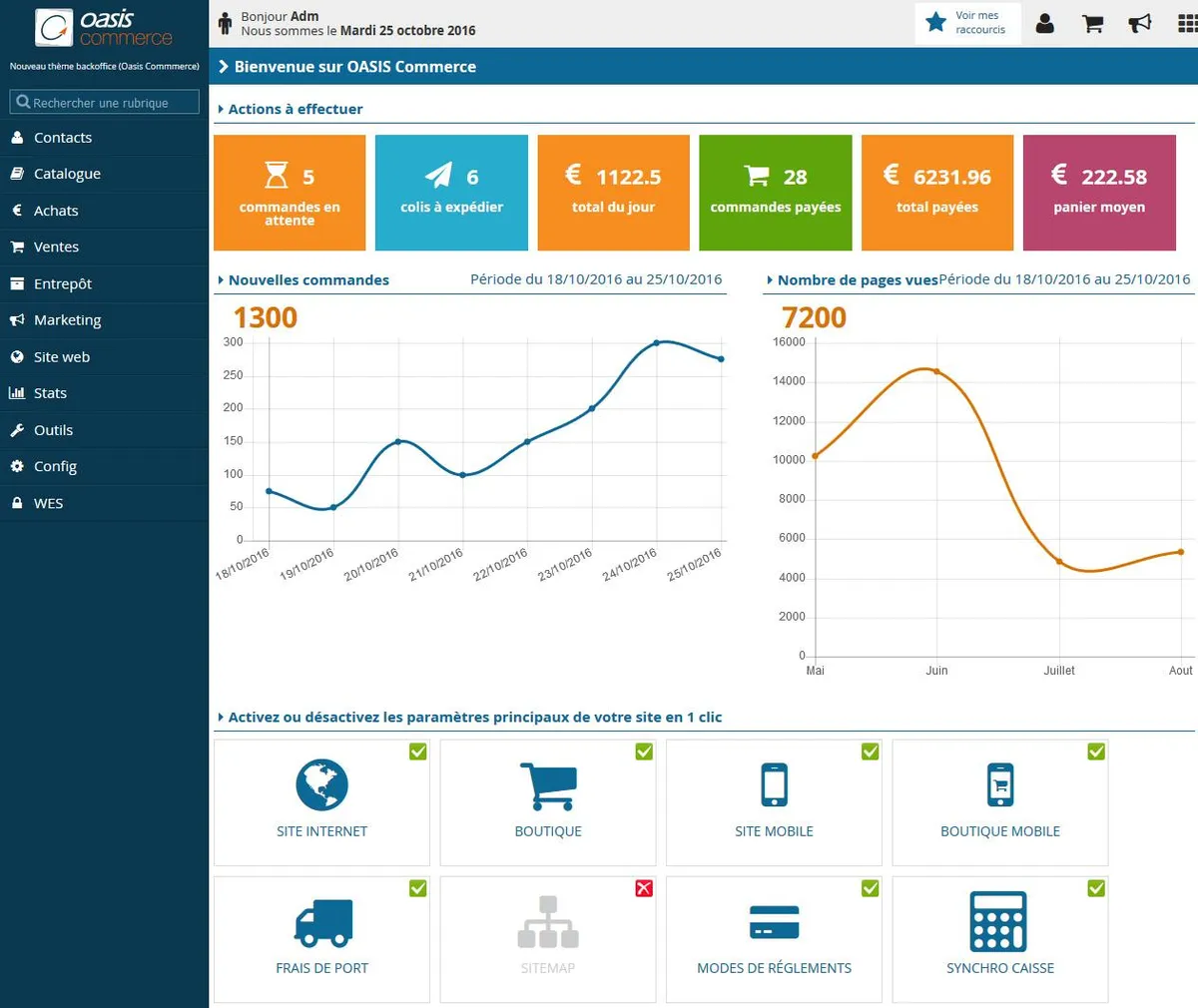Notre avis sur Oasis Commerce : un logiciel e-Commerce à découvrir