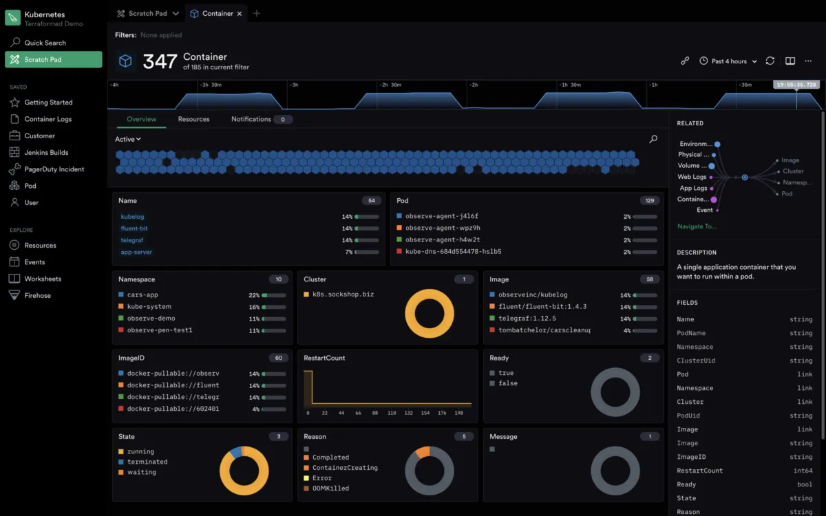 Interface Observe: fonctionnalités, prix, alternatives
