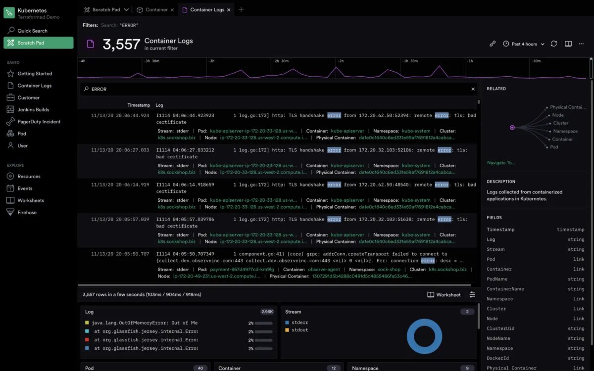 Notre avis sur Observe : un logiciel de visualisation de données (data visualization) à découvrir