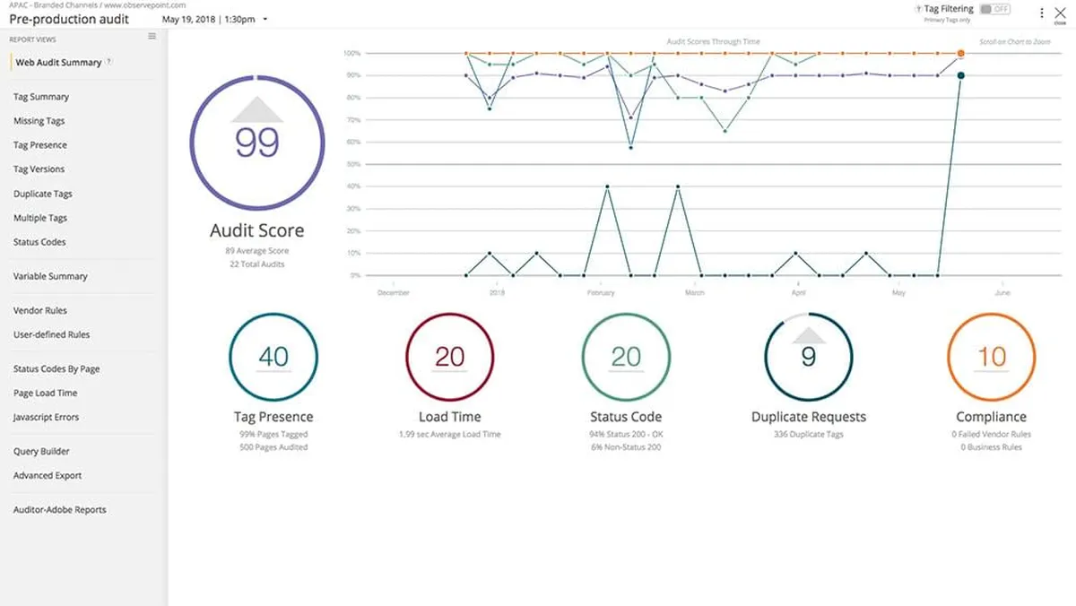 Notre avis sur ObservePoint : une plateforme de stockage cloud à découvrir Notre avis sur ObservePoint : une plateforme de stockage cloud à découvrir