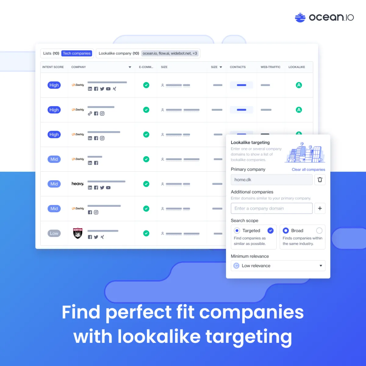 Interface Ocean.io: fonctionnalités, prix, alternatives Interface Ocean.io: fonctionnalités, prix, alternatives