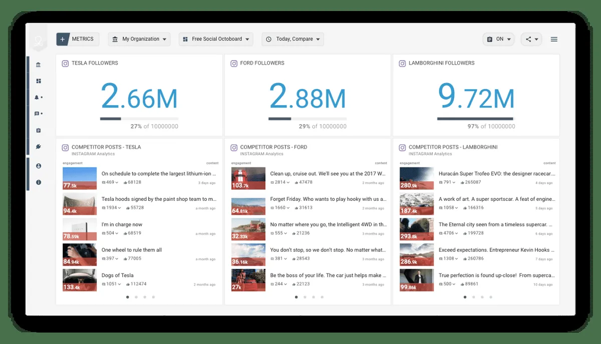 Interface Octoboard: image, ergonomie, alternatives Interface Octoboard: image, ergonomie, alternatives