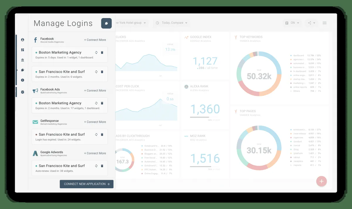 Octoboard: avis sur le logiciel de reporting: fonctionnalités, avantages, inconvénients et tarifs Octoboard: avis sur le logiciel de reporting: fonctionnalités, avantages, inconvénients et tarifs