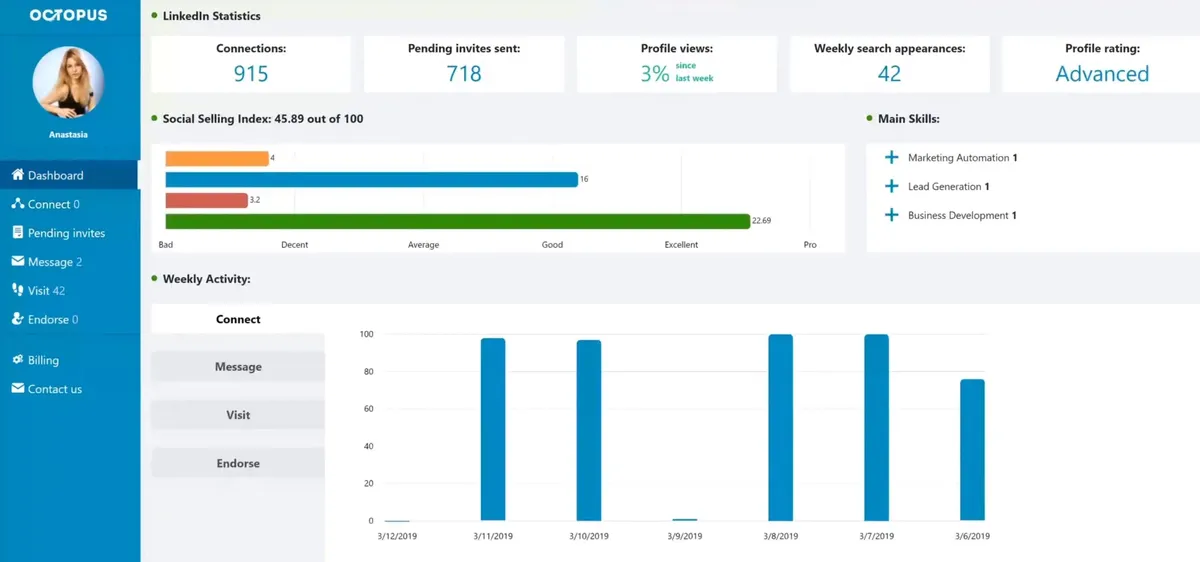 Notre avis sur Octopus CRM : un logiciel CRM à découvrir