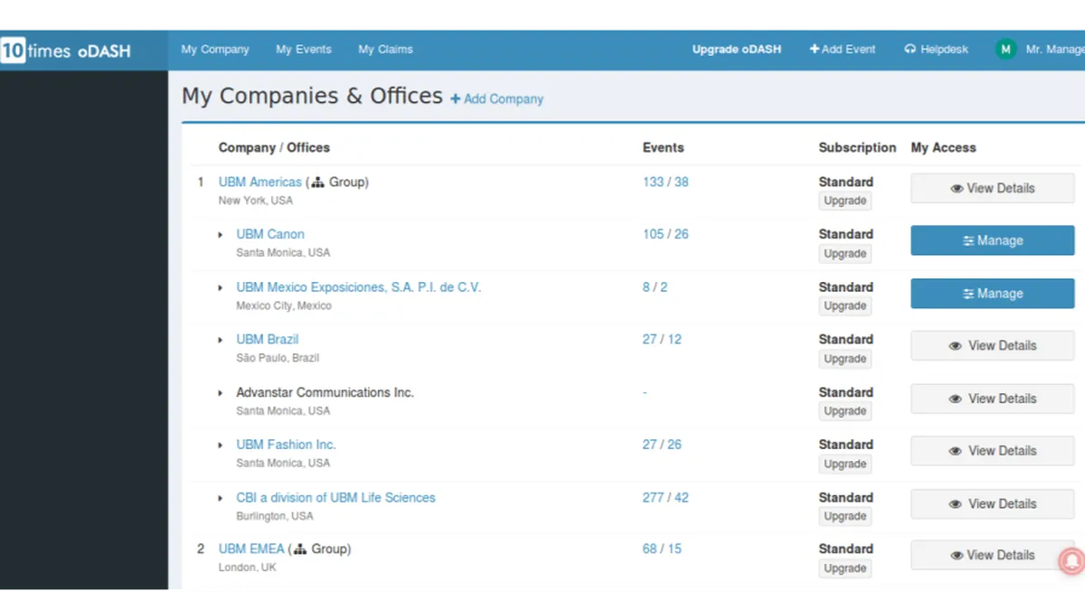 Notre avis sur oDASH : un logiciel de gestion d'événements à découvrir