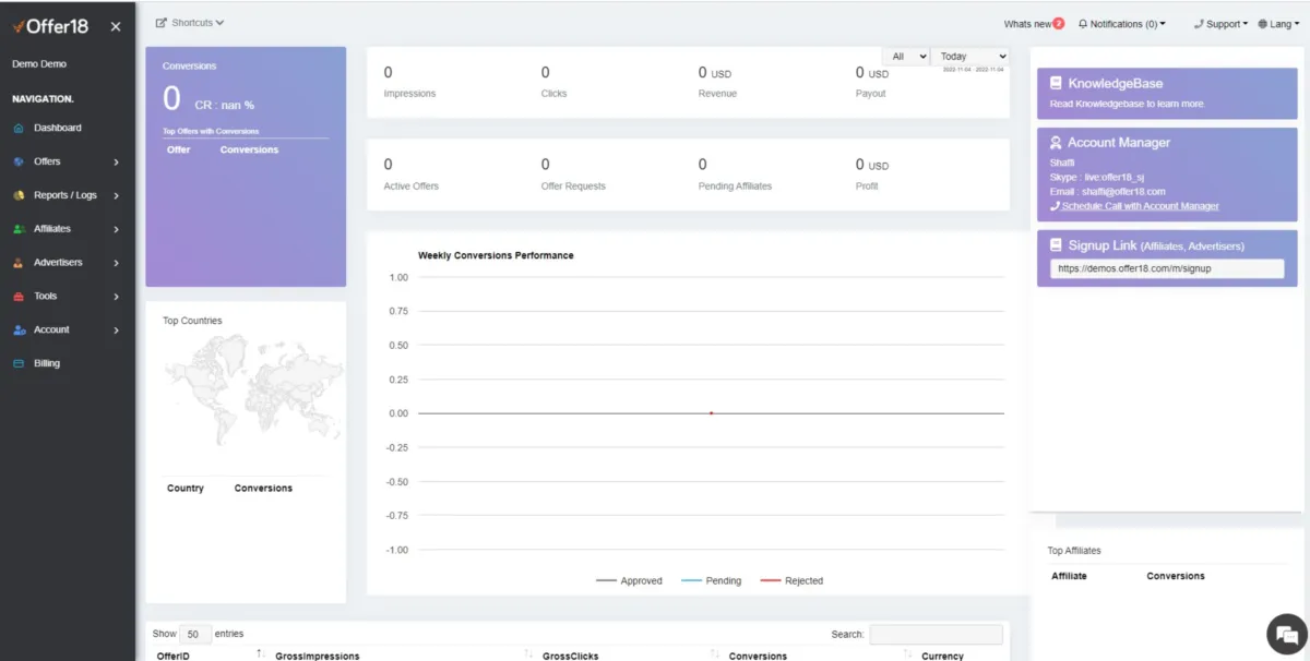 Notre avis sur Offer18 : un logiciel d'affiliation (referral marketing) à découvrir Notre avis sur Offer18 : un logiciel d'affiliation (referral marketing) à découvrir