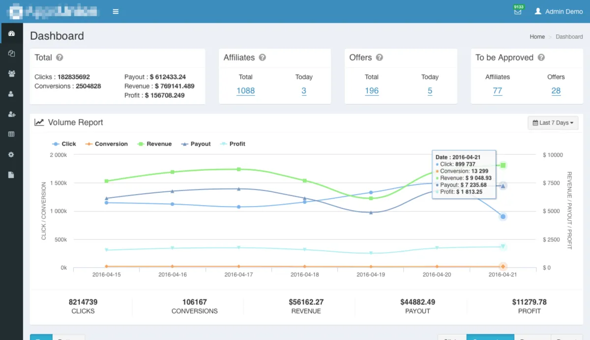 Notre avis sur Offerslook : un logiciel de gestion de campagnes marketing à découvrir Notre avis sur Offerslook : un logiciel de gestion de campagnes marketing à découvrir