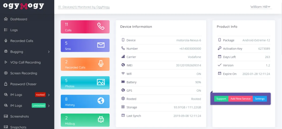 Notre avis sur OgyMogy : un logiciel de surveillance des employés à découvrir
