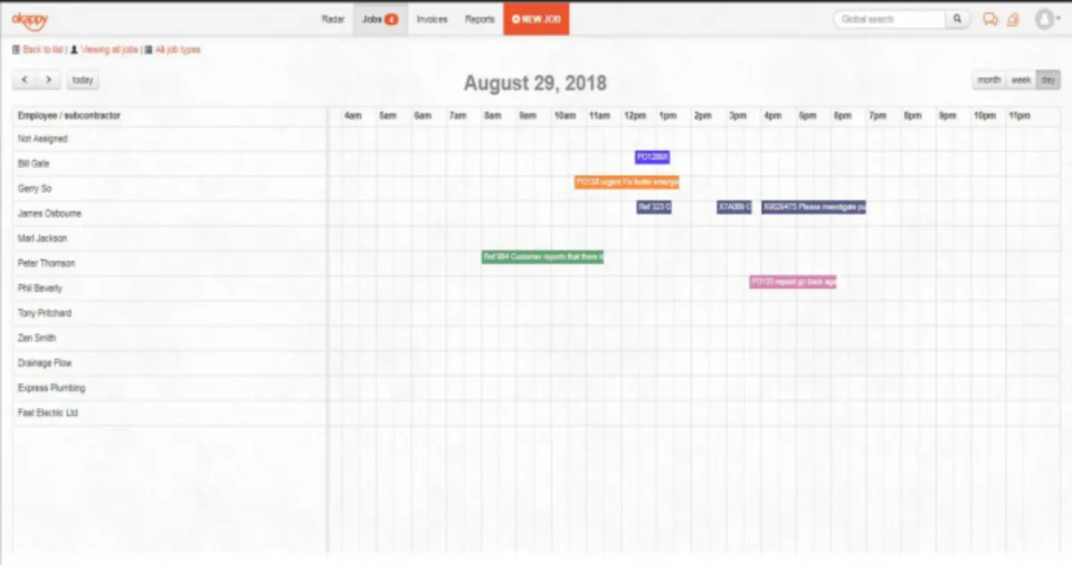 Interface Okappy: fonctionnalités, prix, alternatives