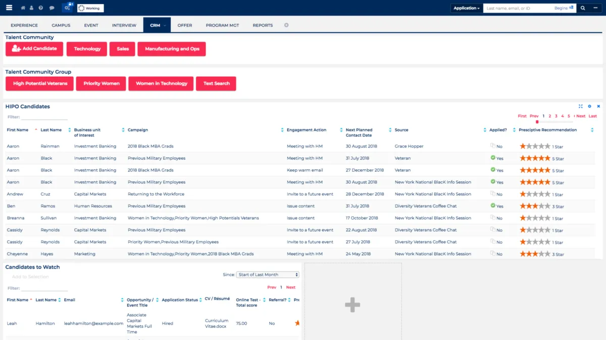 Interface Oleeo: fonctionnalités, prix, alternatives