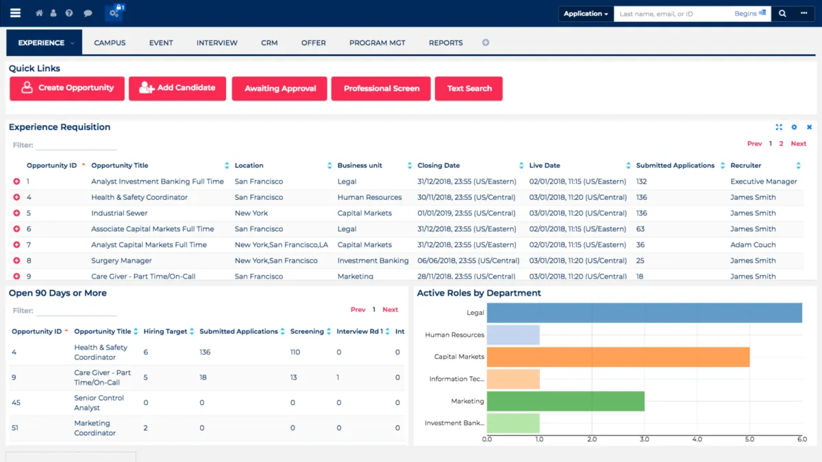 Notre avis sur Oleeo : un logiciel RH (gestion des ressources humaines) à découvrir