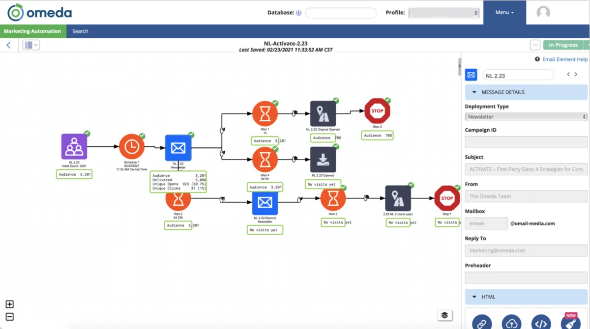 Interface Omeda: fonctionnalités, prix, alternatives