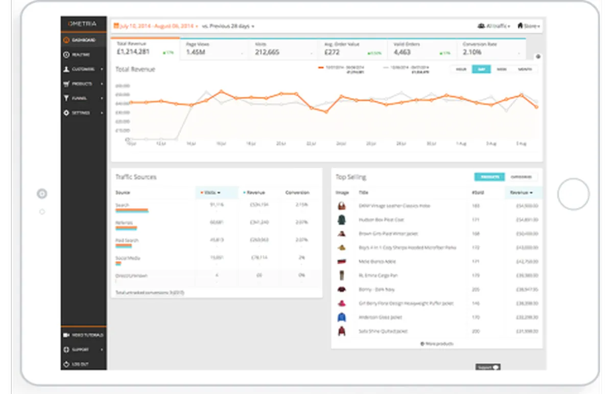 Notre avis sur Ometria : un logiciel d'analyse prédictive à découvrir