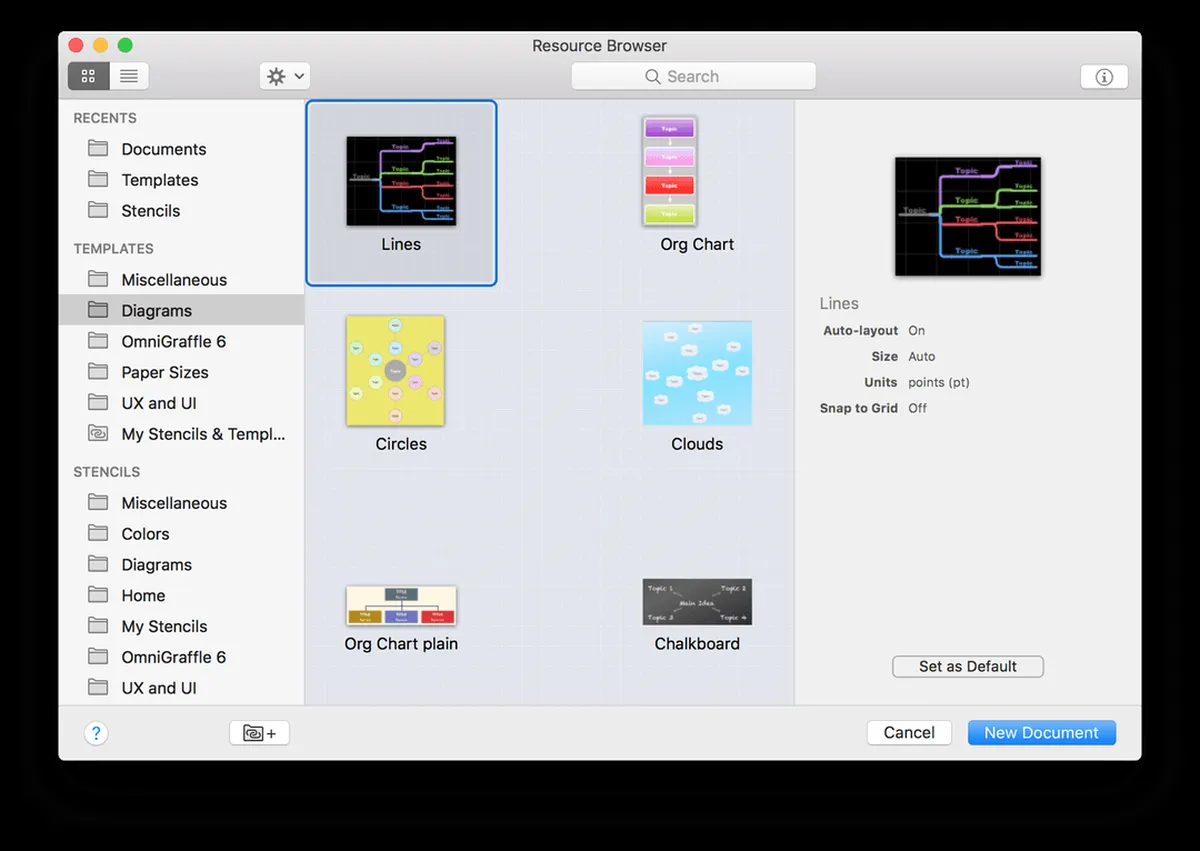 Notre avis sur Omnigraffle : un logiciel de diagramme à découvrir