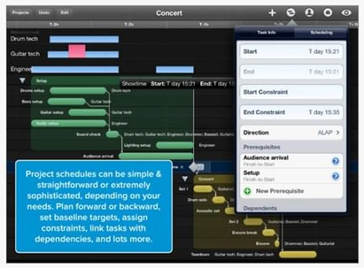 Notre avis sur OmniPlan : un logiciel de gestion des tâches à découvrir Notre avis sur OmniPlan : un logiciel de gestion des tâches à découvrir