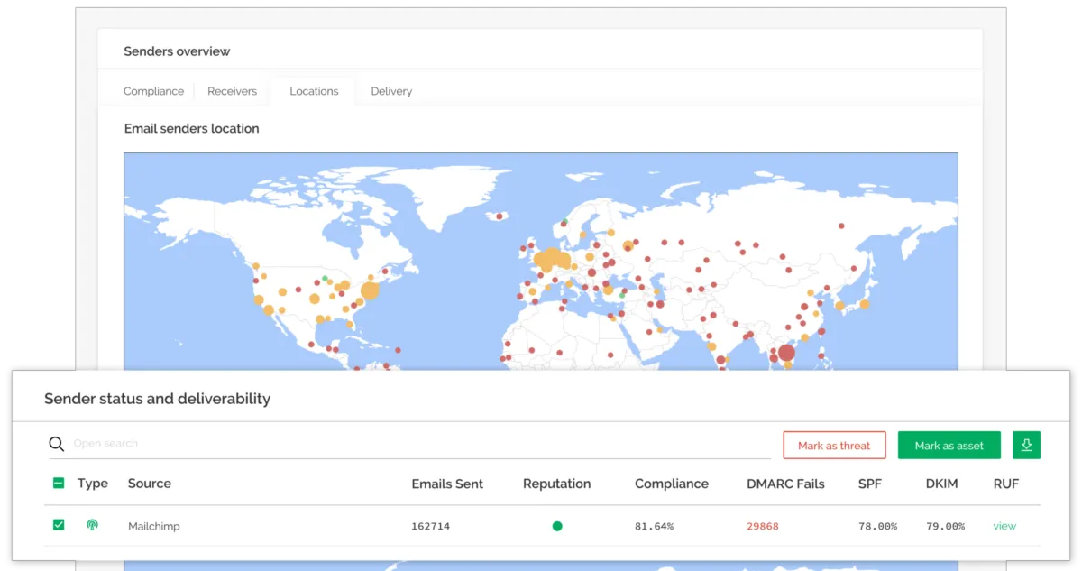 Notre avis sur OnDMARC : un logiciel de cybersécurité à découvrir