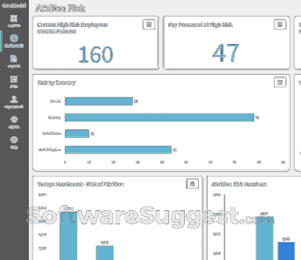 Notre avis sur One Model : un logiciel RH (gestion des ressources humaines) à découvrir Notre avis sur One Model : un logiciel RH (gestion des ressources humaines) à découvrir