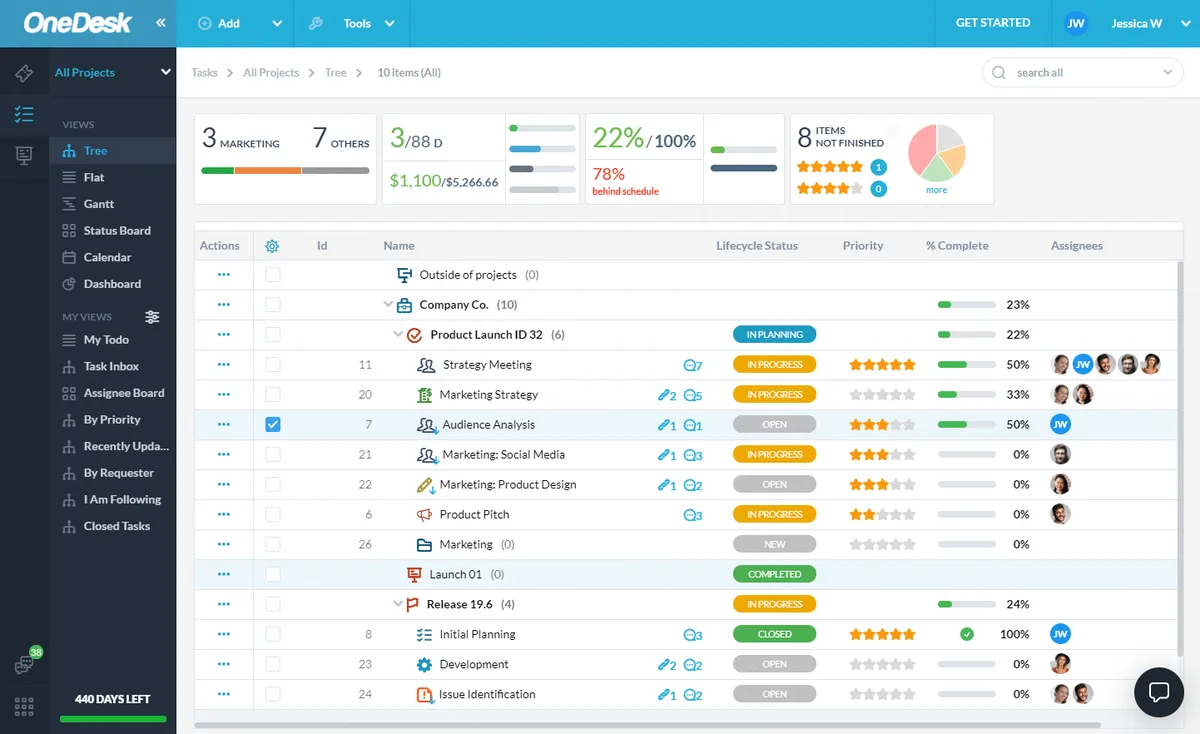 Notre avis sur Onedesk : un logiciel helpdesk (centre d'assistance / hot line) à découvrir