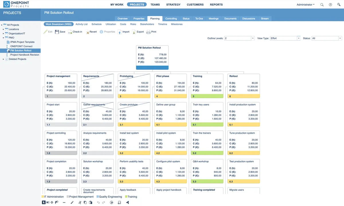 Notre avis sur OnePoint Human Capital Management : un logiciel de gestion de projet à découvrir Notre avis sur OnePoint Human Capital Management : un logiciel de gestion de projet à découvrir
