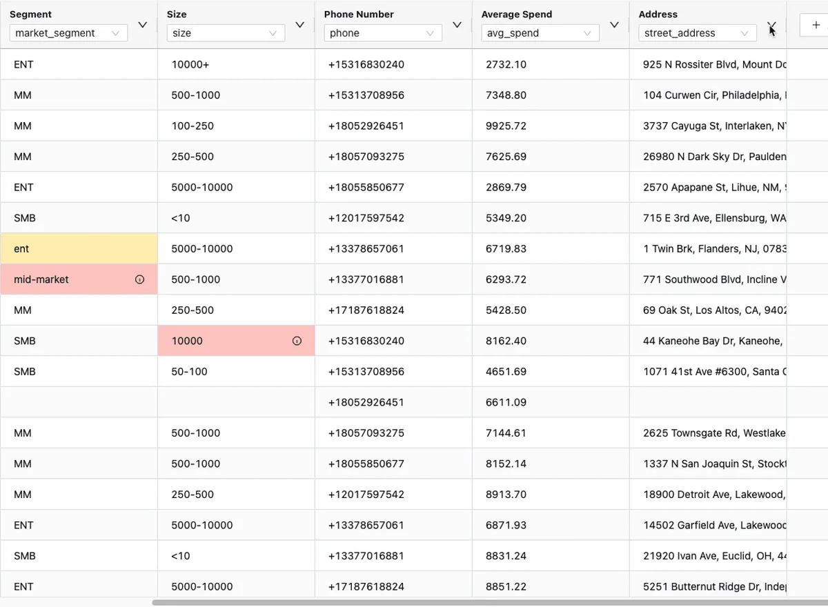 Interface OneSchema: fonctionnalités, prix, alternatives