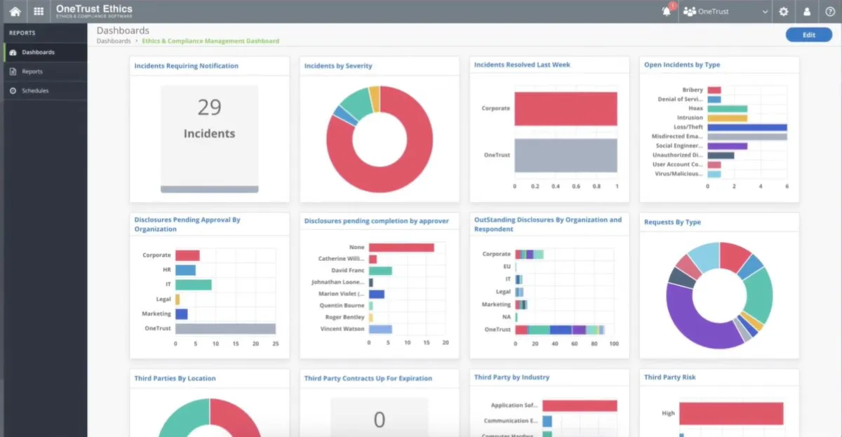 OneTrust: avis sur le logiciel RGPD (GDPR compliance): fonctionnalités, avantages, inconvénients et tarifs OneTrust: avis sur le logiciel RGPD (GDPR compliance): fonctionnalités, avantages, inconvénients et tarifs