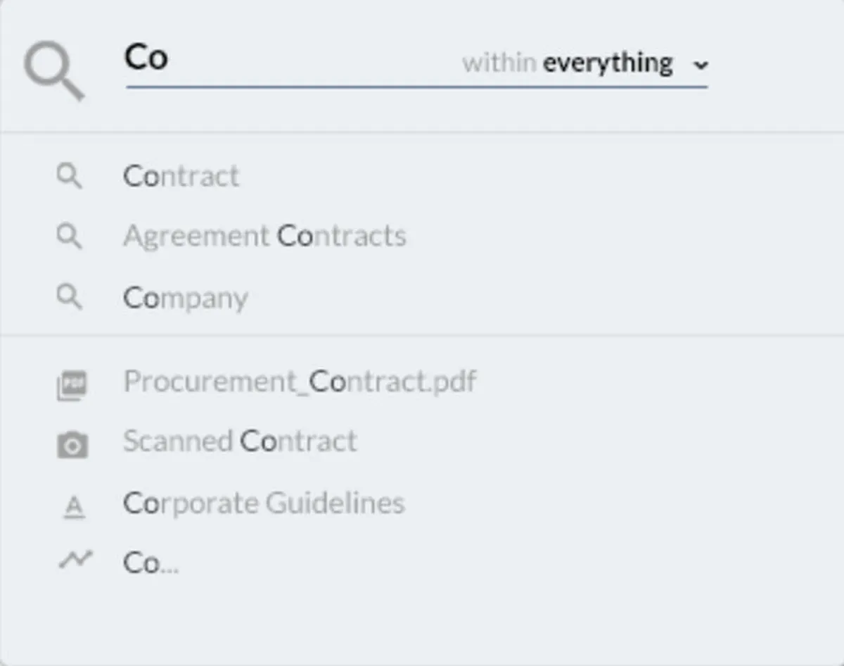 Interface Onna: image, ergonomie, alternatives