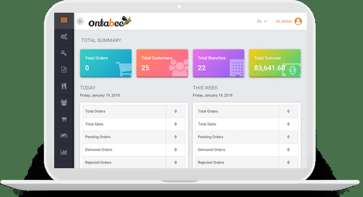 Notre avis sur Ontabee : un logiciel pour restaurant à découvrir