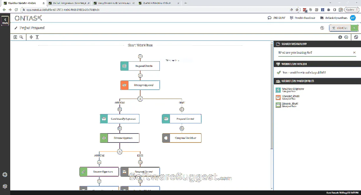 Notre avis sur OnTask : un logiciel de workflow à découvrir Notre avis sur OnTask : un logiciel de workflow à découvrir