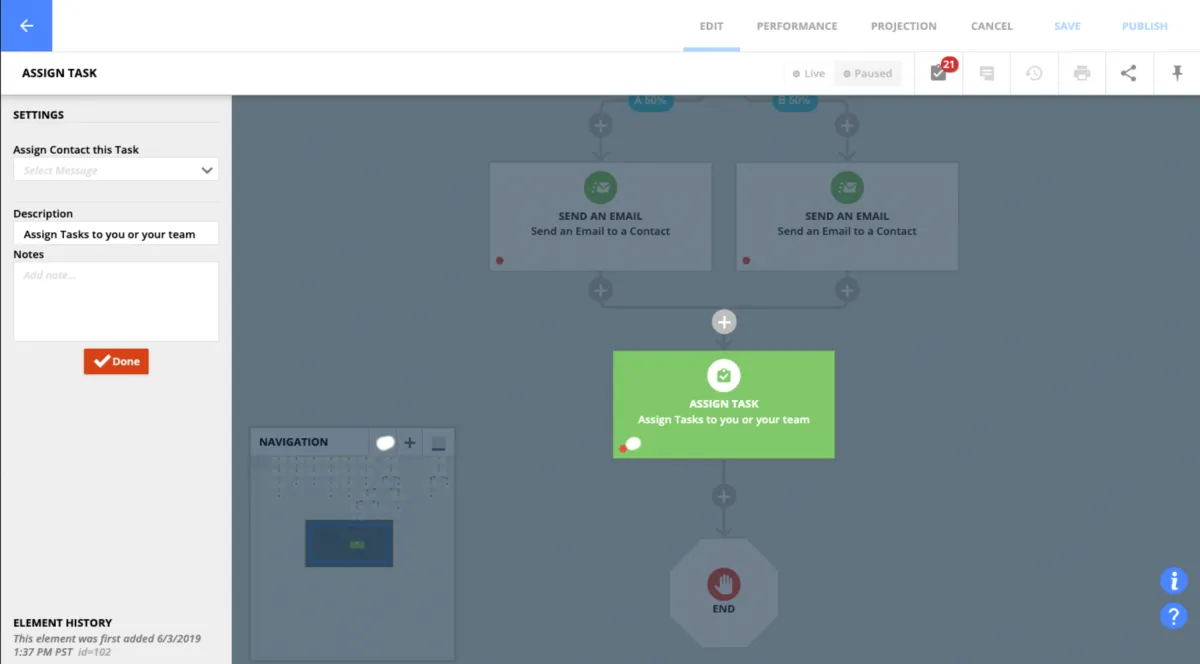 Interface Ontraport: fonctionnalités, prix, alternatives
