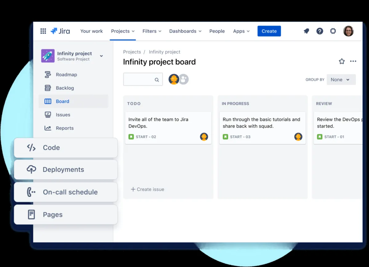 Interface Open DevOps: fonctionnalités, prix, alternatives