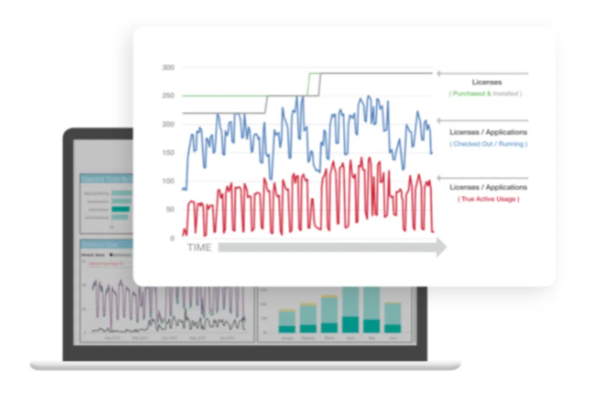 Interface Open iT LicenseAnalyzer: fonctionnalités, prix, alternatives Interface Open iT LicenseAnalyzer: fonctionnalités, prix, alternatives