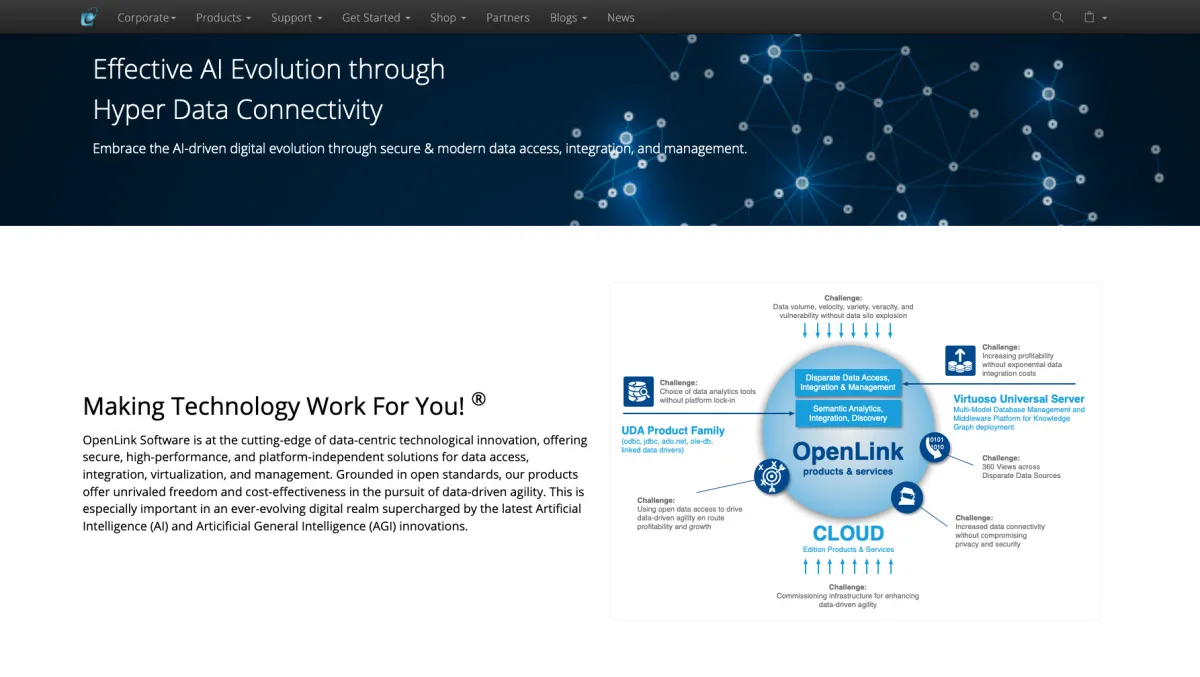 Interface OpenLink Virtuoso : fonctionnalités, prix, alternatives