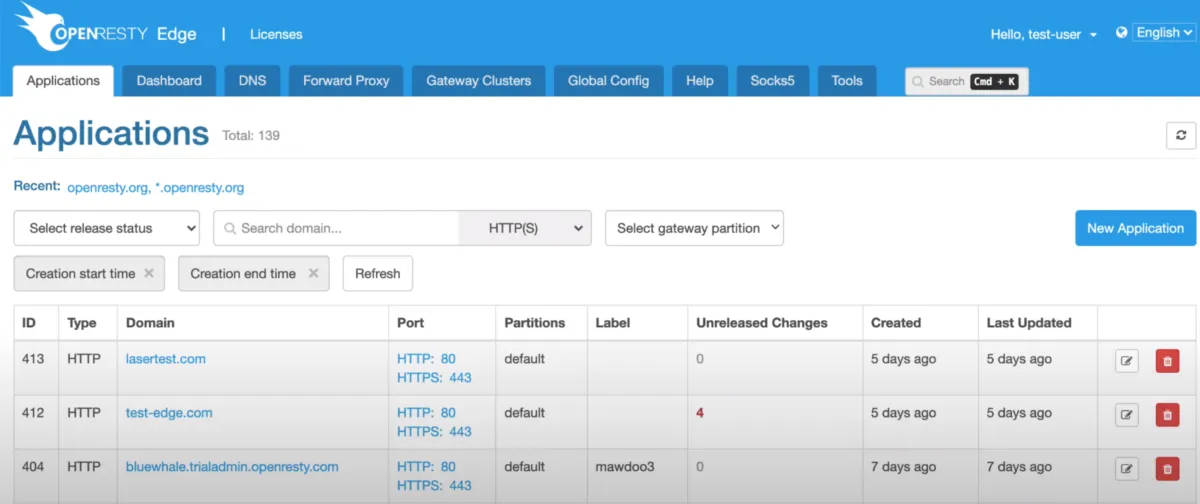OpenResty: avis sur le logiciel DevOps: fonctionnalités, avantages, inconvénients et tarifs