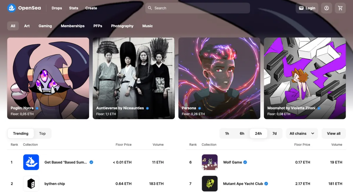 Interface Opensea : fonctionnalités, prix, alternatives