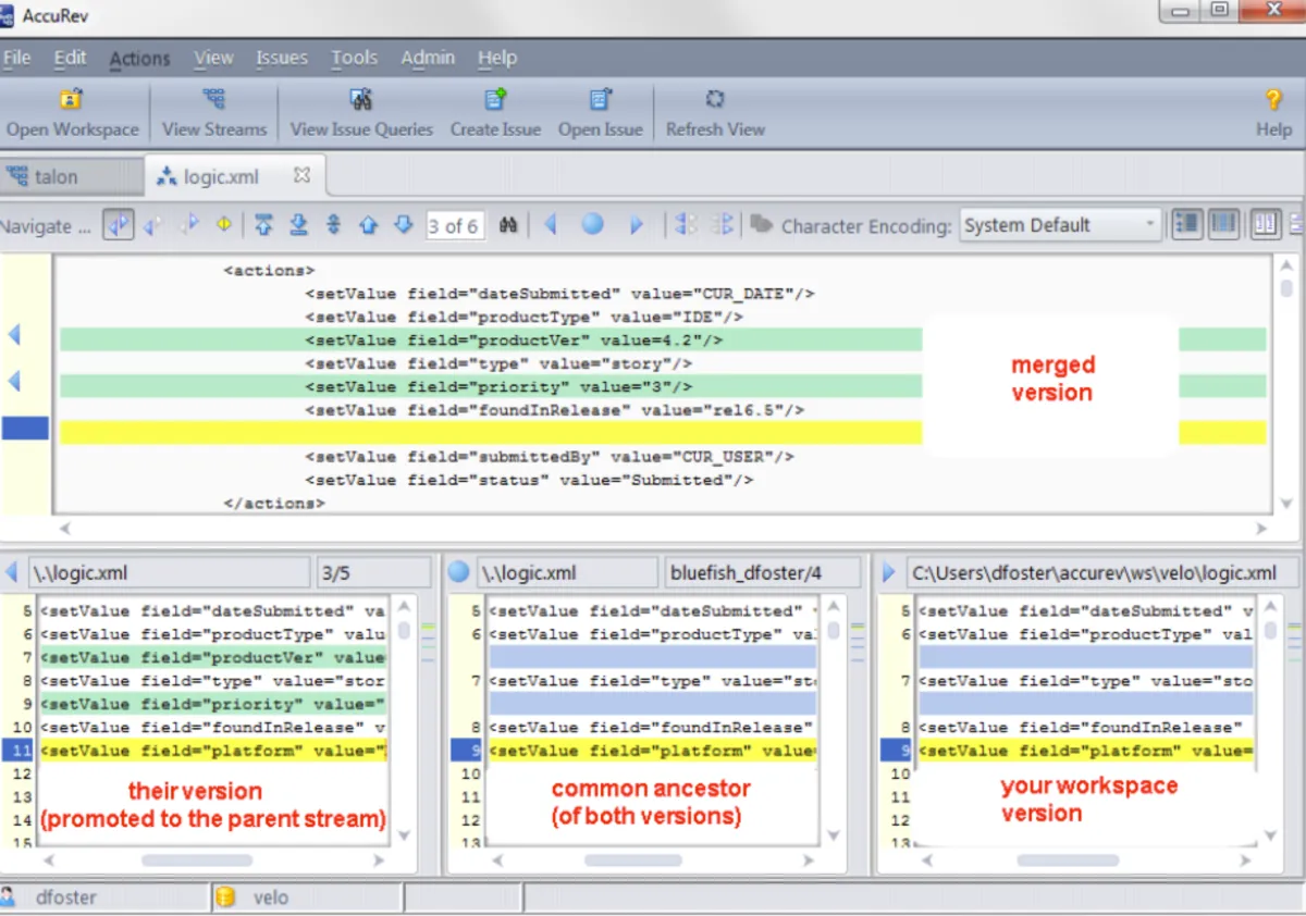 Interface OpenText AccuRev: fonctionnalités, prix, alternatives