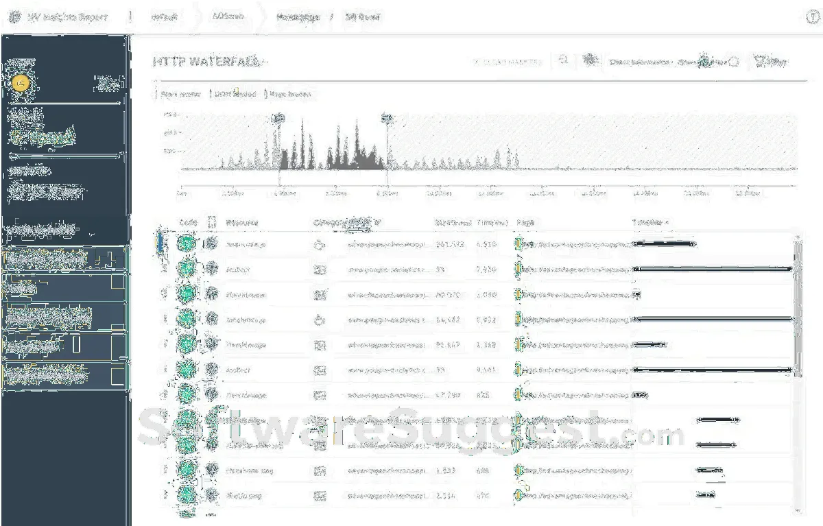Notre avis sur OpenText LoadRunner : un logiciel de gestion des performances des employés à découvrir
