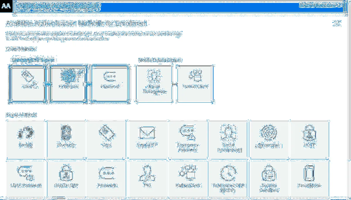 OpenText NetIQ: avis sur le logiciel de gestion des identités et des accès (IAM): fonctionnalités, avantages, inconvénients et tarifs OpenText NetIQ: avis sur le logiciel de gestion des identités et des accès (IAM): fonctionnalités, avantages, inconvénients et tarifs