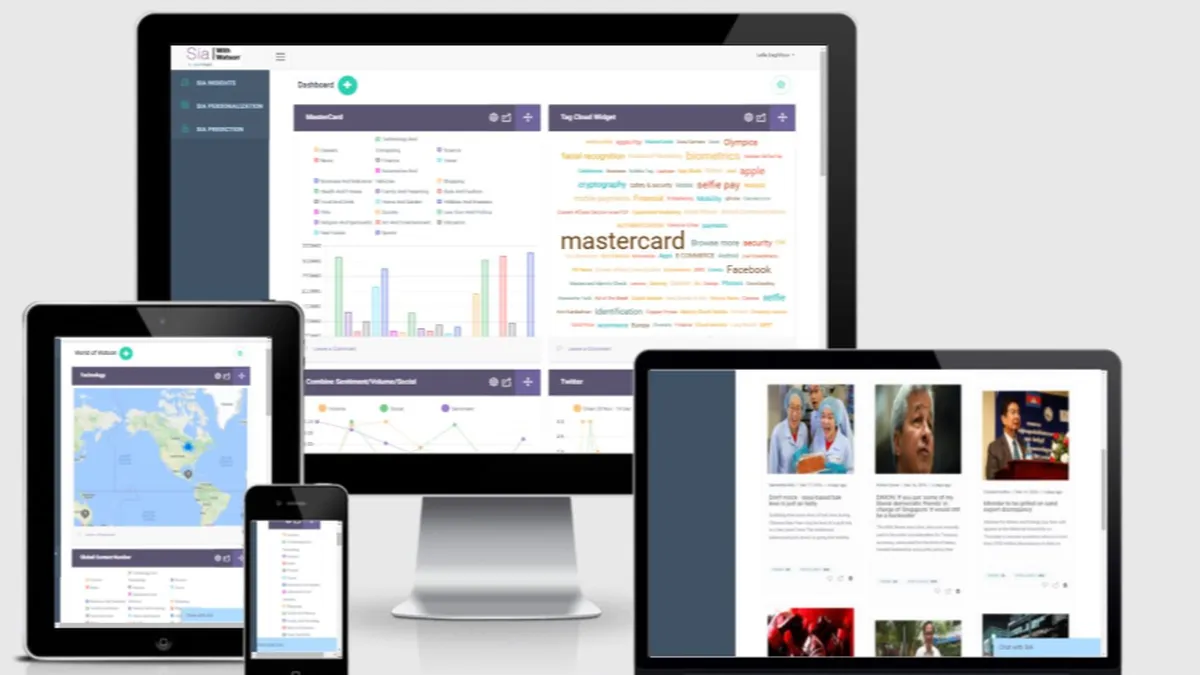 Notre avis sur Opentopic : un logiciel de génération de leads (lead generation) à découvrir