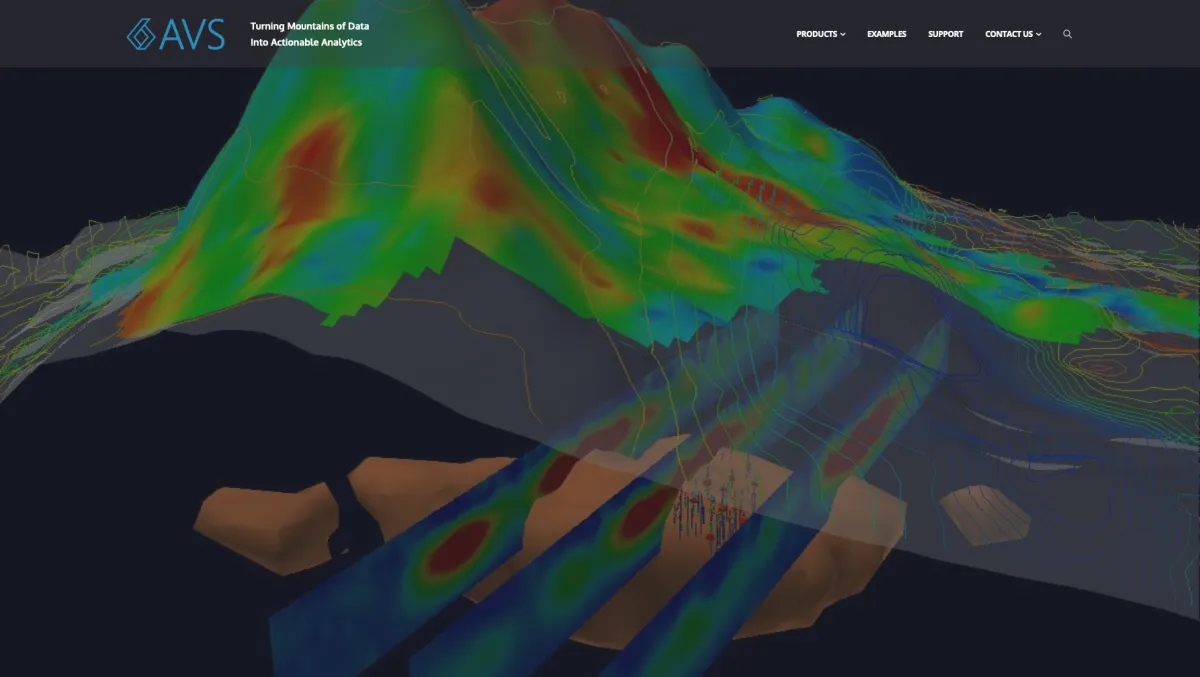 Notre avis sur OpenViz : un logiciel analytics à découvrir Notre avis sur OpenViz : un logiciel analytics à découvrir
