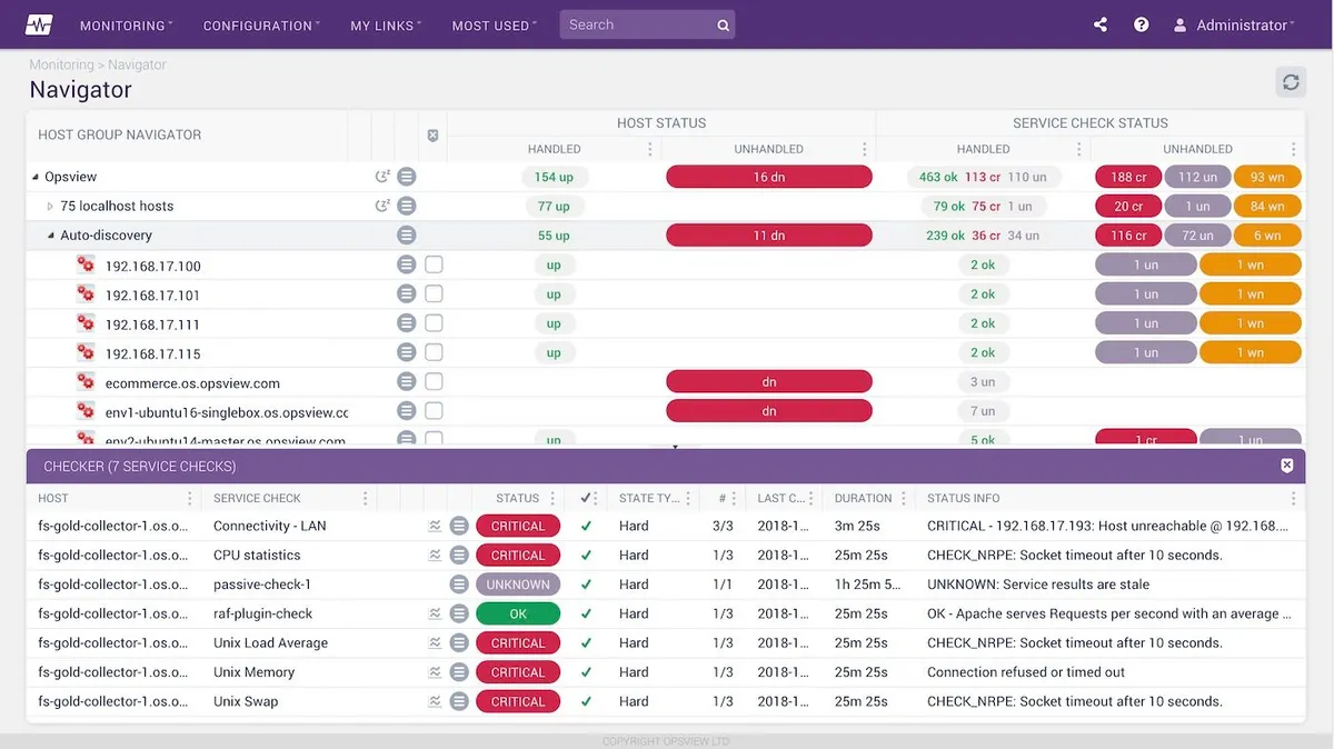 Opsview: avis sur le logiciel de gestion informatique: fonctionnalités, avantages, inconvénients et tarifs Opsview: avis sur le logiciel de gestion informatique: fonctionnalités, avantages, inconvénients et tarifs