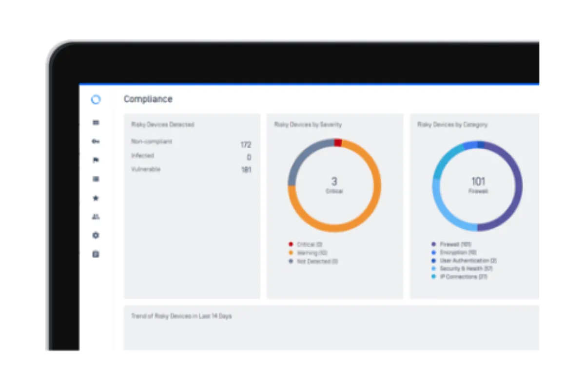 Notre avis sur OPSWAT : un logiciel de threat intelligence (renseignement sur les menaces) à découvrir Notre avis sur OPSWAT : un logiciel de threat intelligence (renseignement sur les menaces) à découvrir