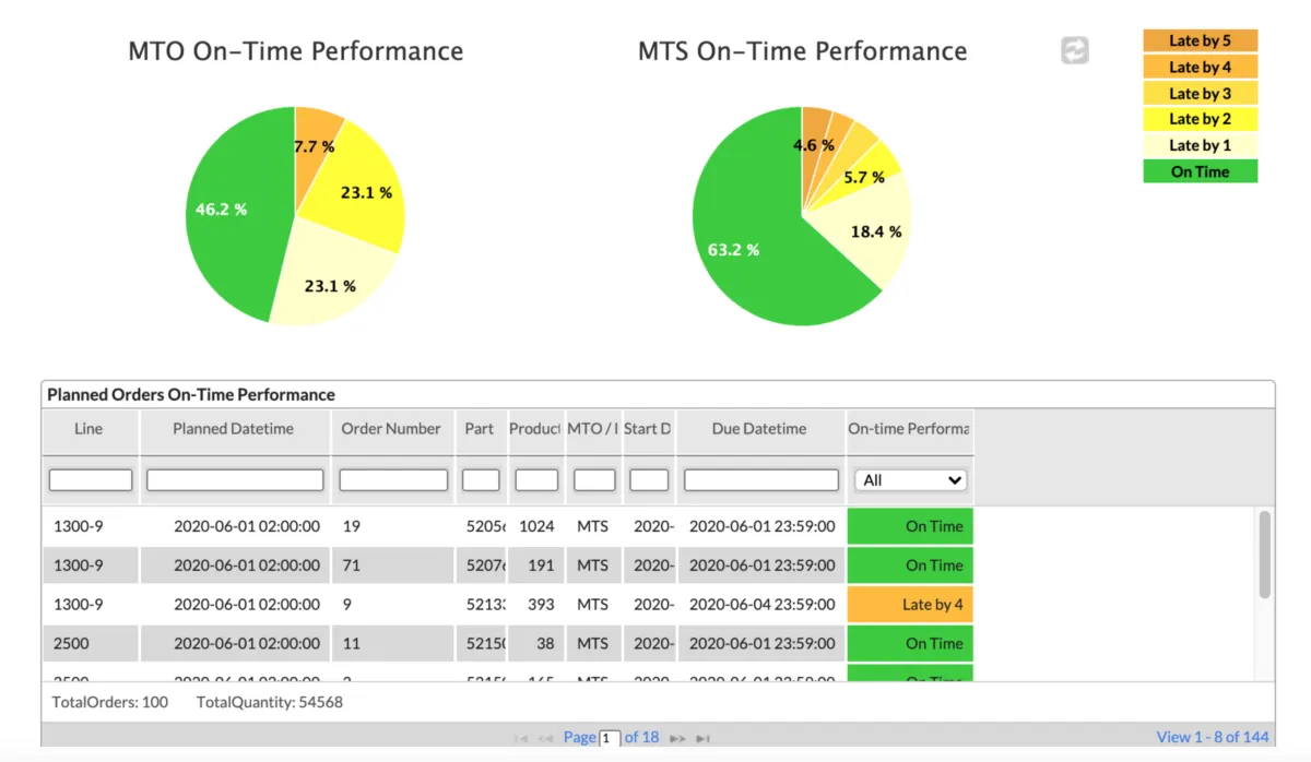 Interface Optessa: fonctionnalités, prix, alternatives